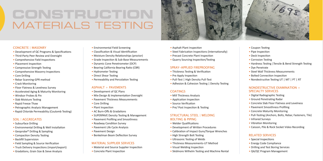Brochure Inside Spread